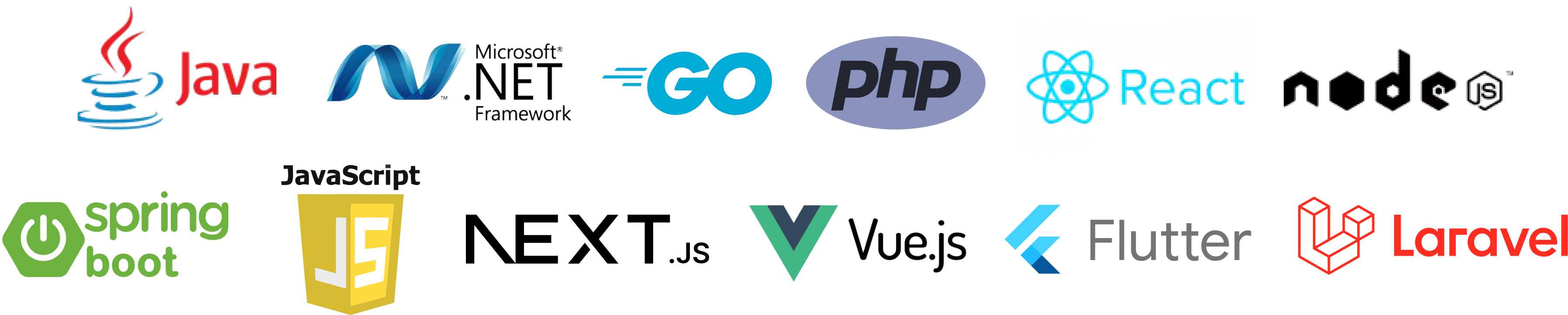 Kembangkan Bisnis dengan Keterampilan Terkini